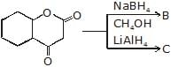chemistry